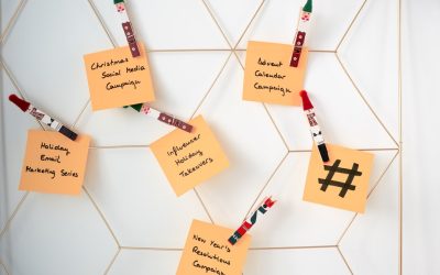 2026年社群媒體影響者養成指南：掌握YouTube、Instagram、TikTok、Facebook最新趨勢與策略