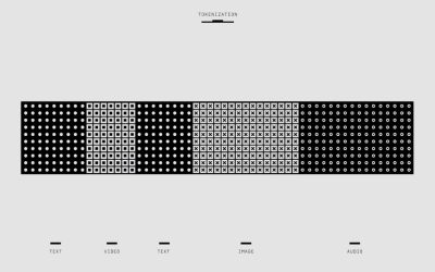 生成式AI：重塑未来工作与生活的新浪潮 🌊