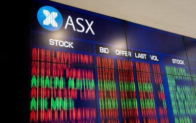 掌握外汇趋势跟踪策略：顺势而为，稳健盈利！