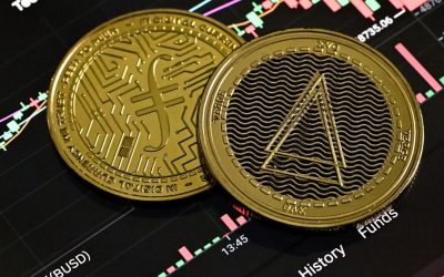 利用网格交易策略，在波动中捕捉加密货币盈利机会！