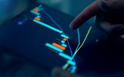 掌握趋势：外汇趋势跟踪策略助您稳健获利！