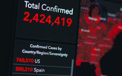 掌握备兑看涨期权：在波动市场中创造稳定收益的策略