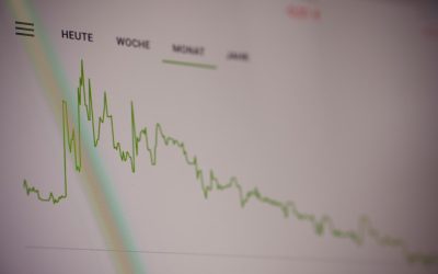 掌握趋势：解锁外汇市场盈利的趋势跟踪策略