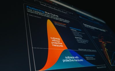 2026年博客Google SEO优化：掌握E-E-A-T与AI驱动的搜索