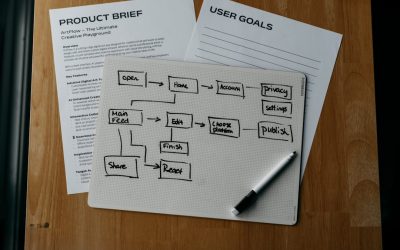 AI个性化助手与智能生产力工具:开启您的未来工作与生活新篇章