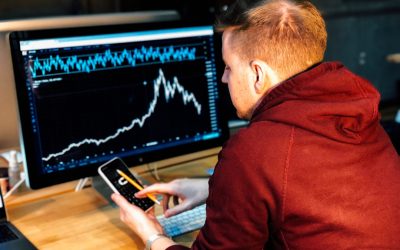 2026年外匯交易獲利秘訣：掌握移動平均線趨勢跟蹤策略！📈