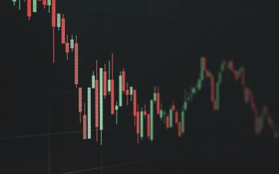 掌握外汇趋势跟踪策略:在波动市场中稳健盈利的秘诀 📈