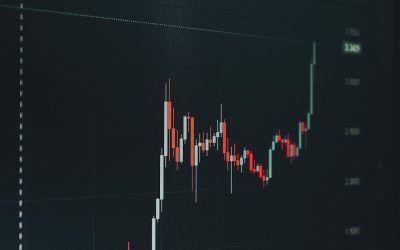 利用网格交易在加密货币市场中获利:2026年最新策略解析
