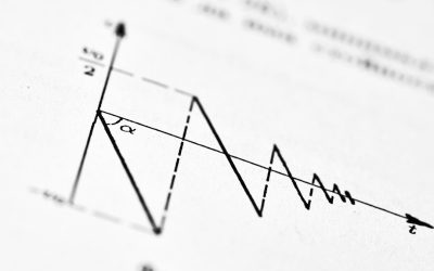 掌握波段交易：在波動市場中尋找獲利機會！📈